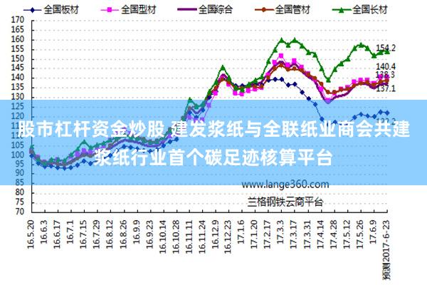股市杠杆资金炒股 建发浆纸与全联纸业商会共建浆纸行业首个碳足迹核算平台