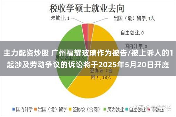 主力配资炒股 广州福耀玻璃作为被告/被上诉人的1起涉及劳动争议的诉讼将于2025年5月20日开庭